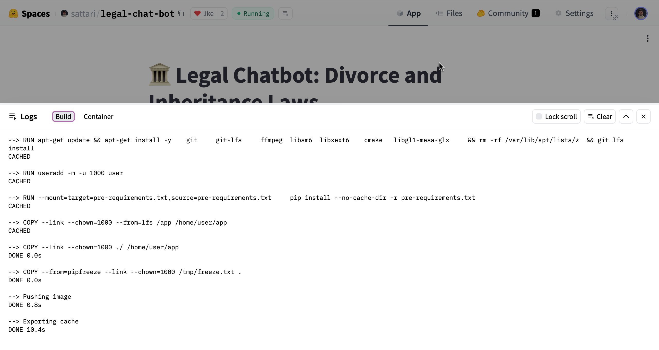 Executive Summary Dashboard